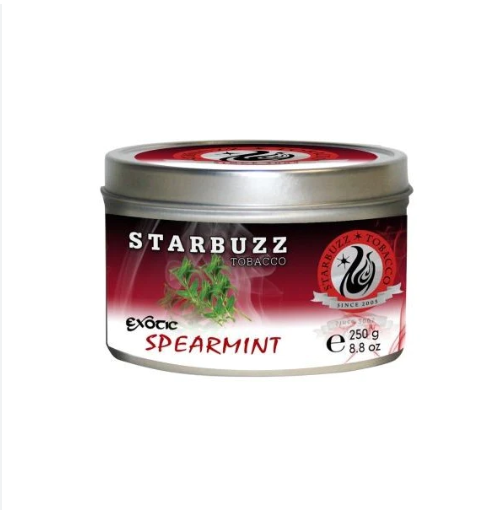 Spearmint